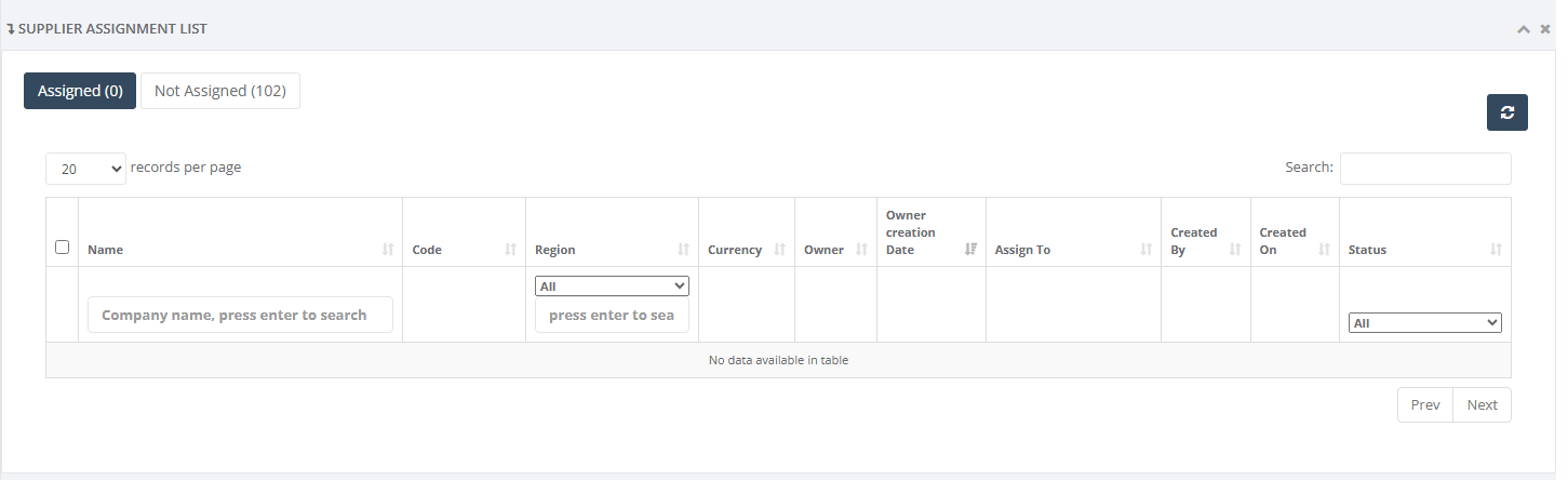 The Assigned tab for a user with no assignments, showing Assigned (0)