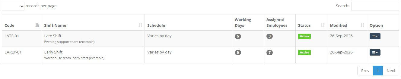 The list of shifts with Schedule, Working Days and Assigned Employees