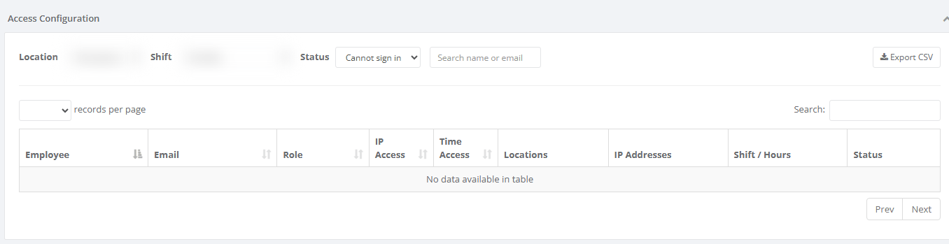 Access Matrix filtered to Cannot sign in