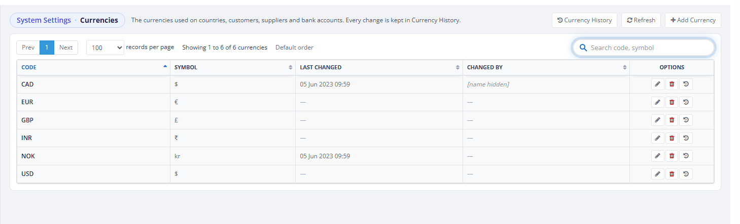 The Currencies page as the system administrator sees it, with all buttons