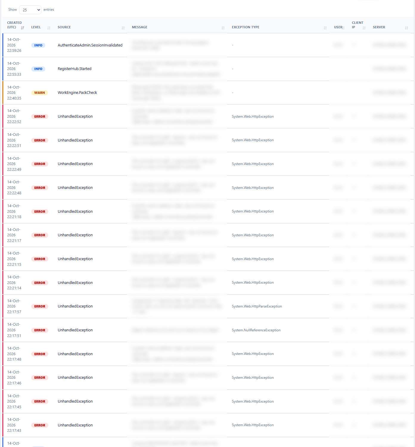 The list of entries